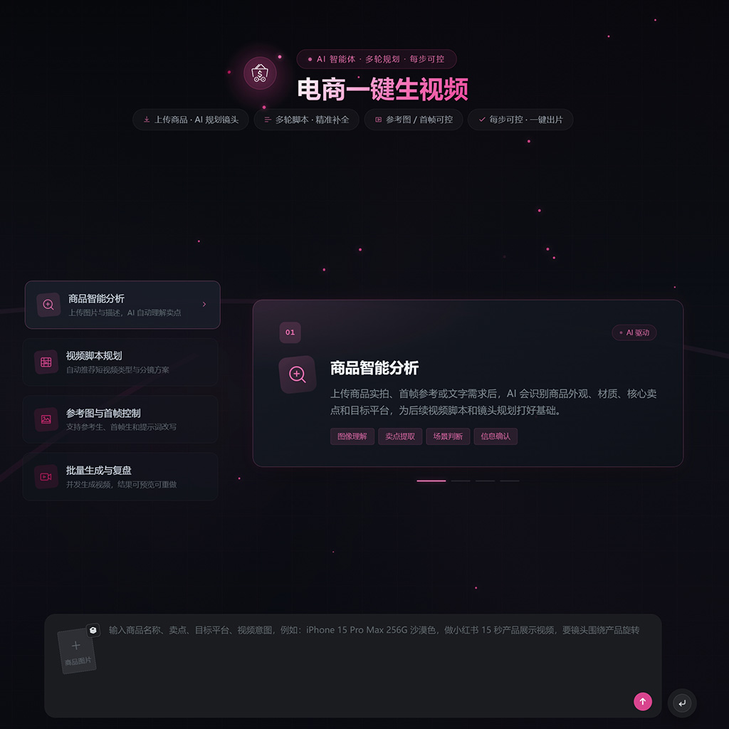 精细电商产品生成图